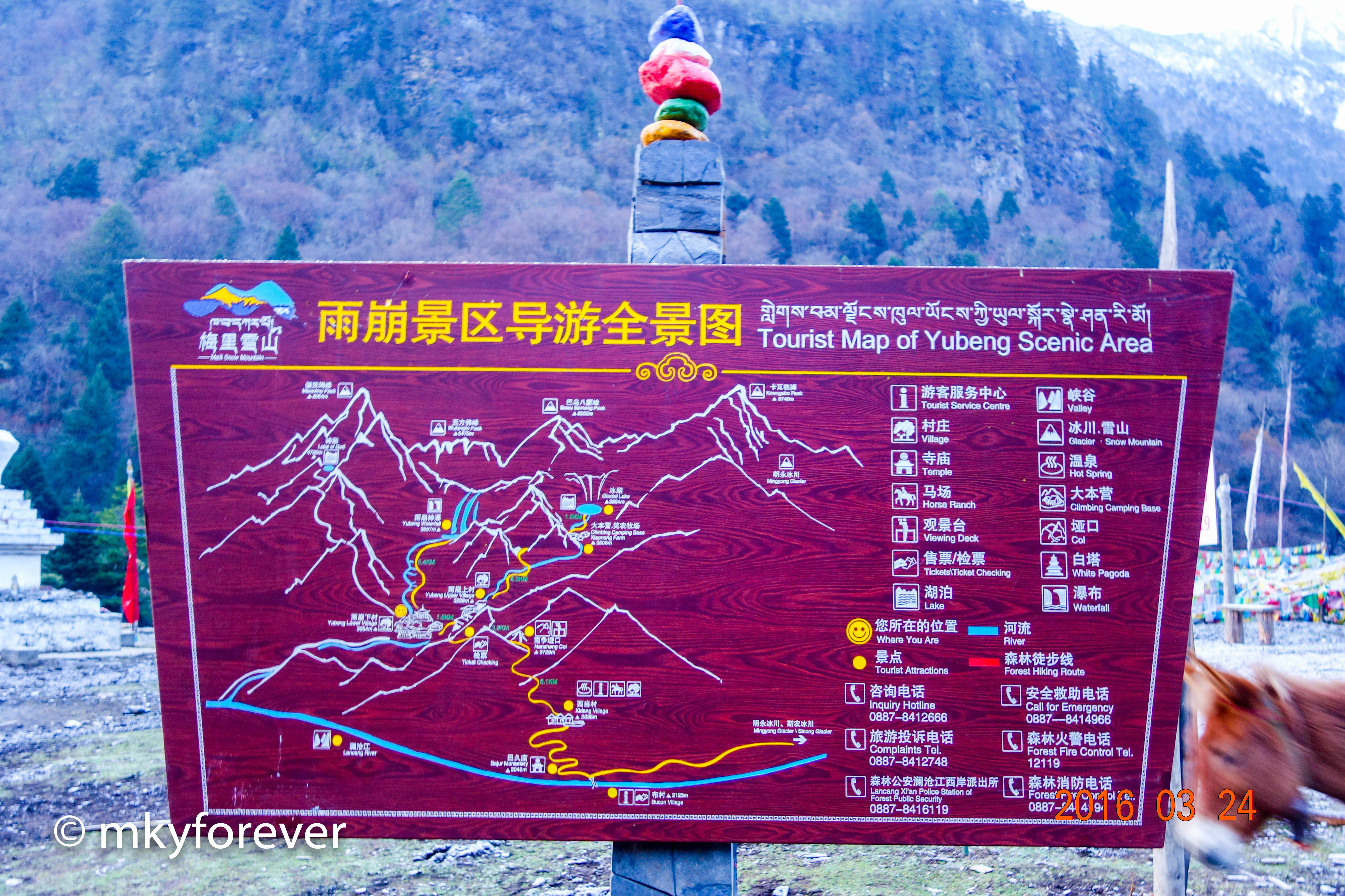 全景图